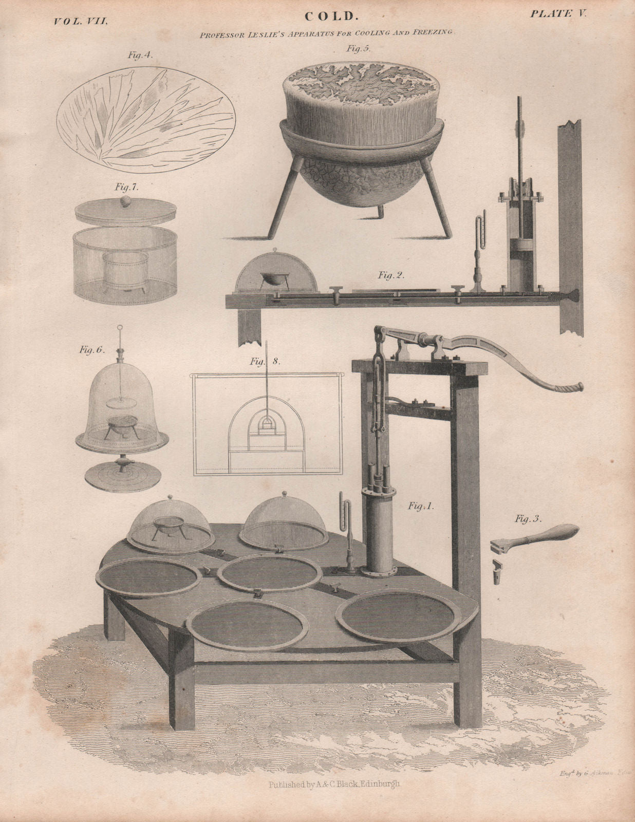Cold; Professor Leslie's Apparatus for cooling and freezing. BRITANNICA 1860